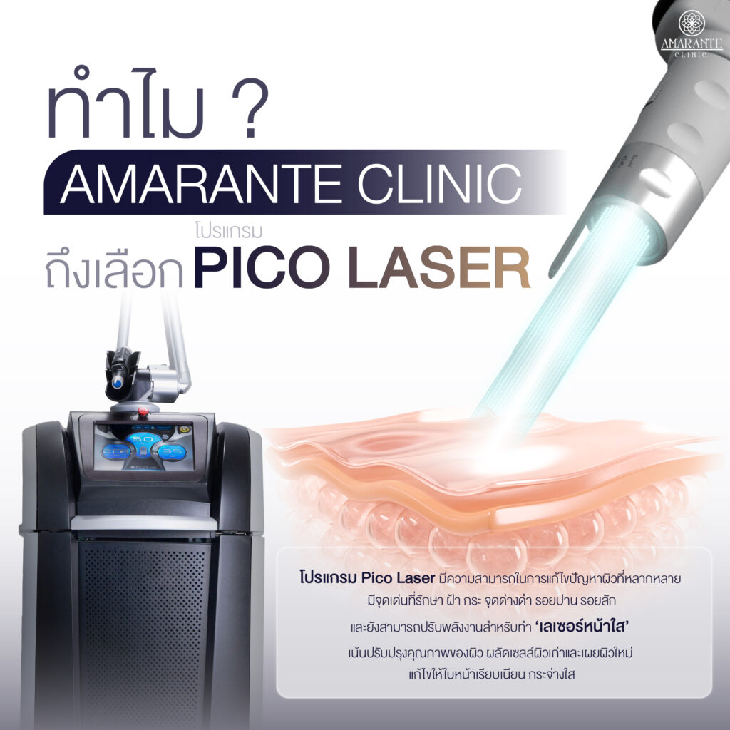ภาพ infographic ให้เหตุผลว่าทำไม Amarante Clinic ถึงเลือก Pico Laser