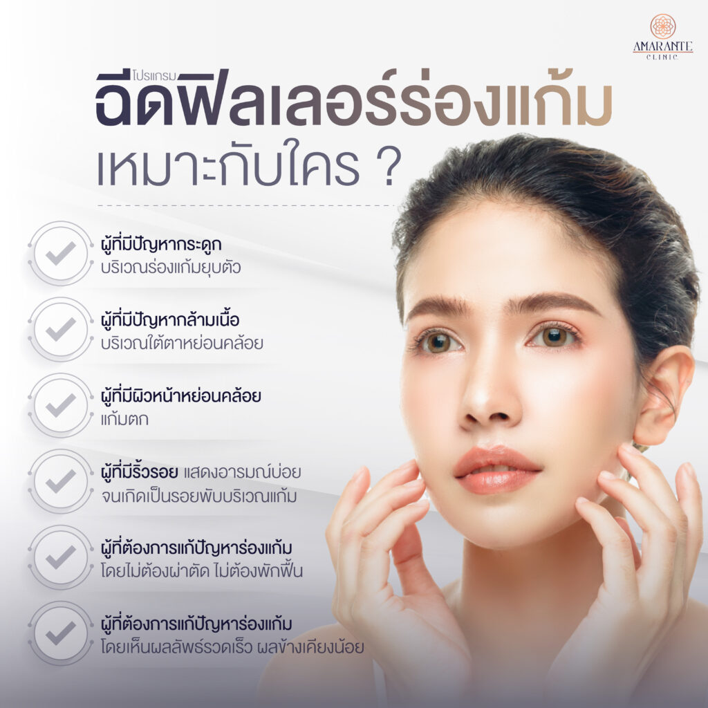 ภาพ infographic ฉีดฟิลเลอร์ร่องแก้ม เหมาะกับใคร